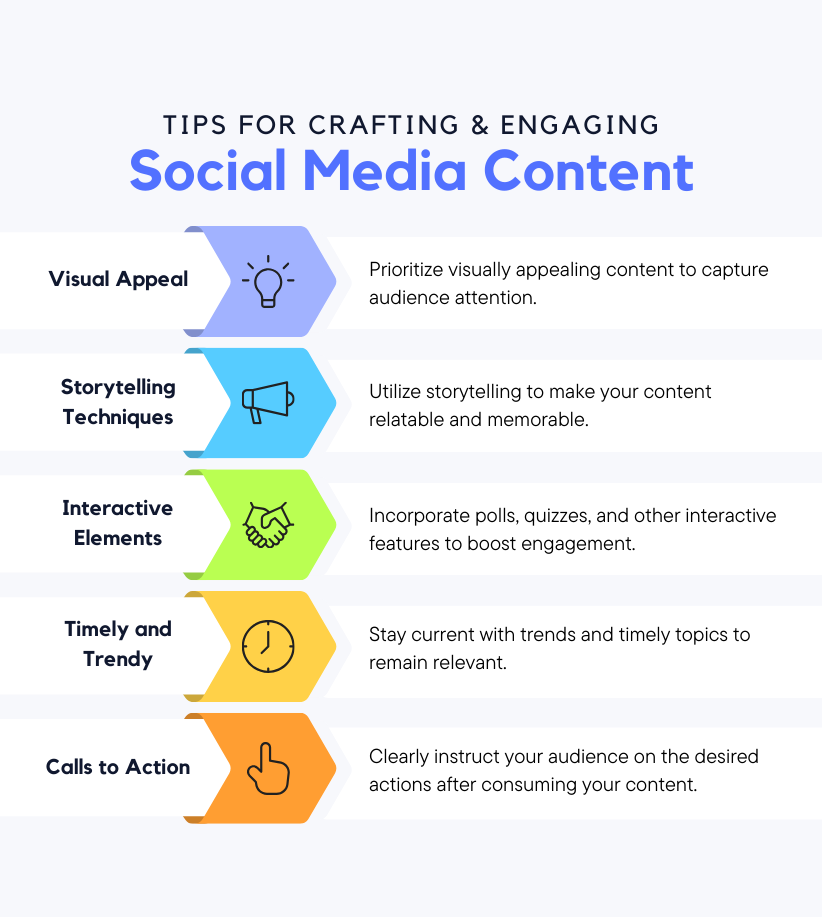how-to-create-engaging-social-media-content-to-increae-website-traffic